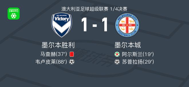 球迷文化