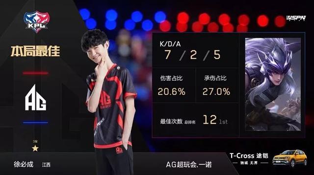 略选择和点