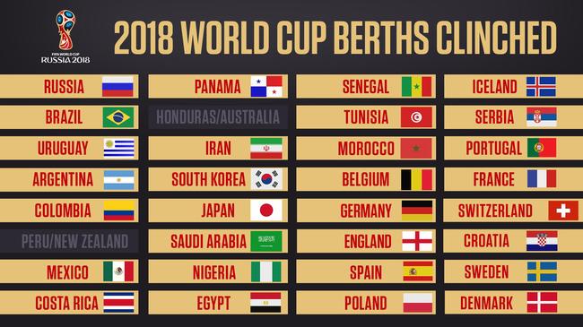 赛事的国际 赛事的国际