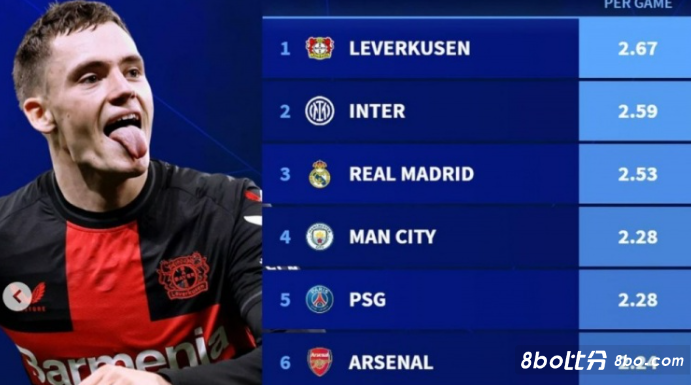 自己的名号 自己的名号