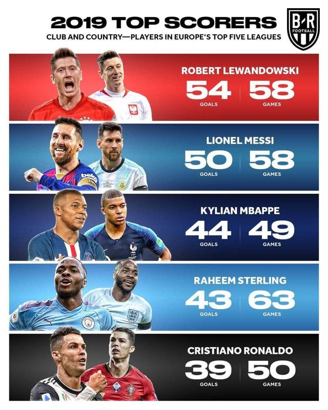 争取更多的 争取更多的