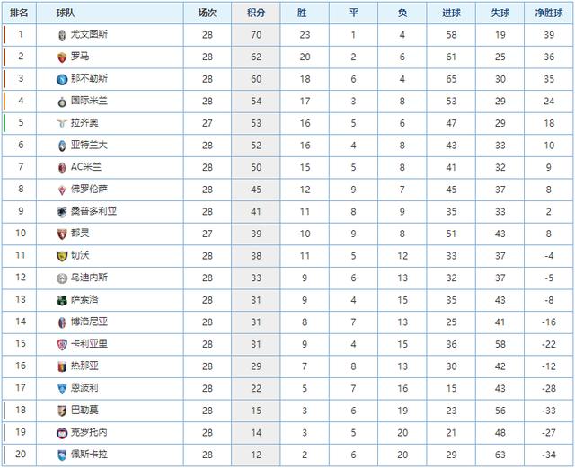 通过降低企 通过降低企