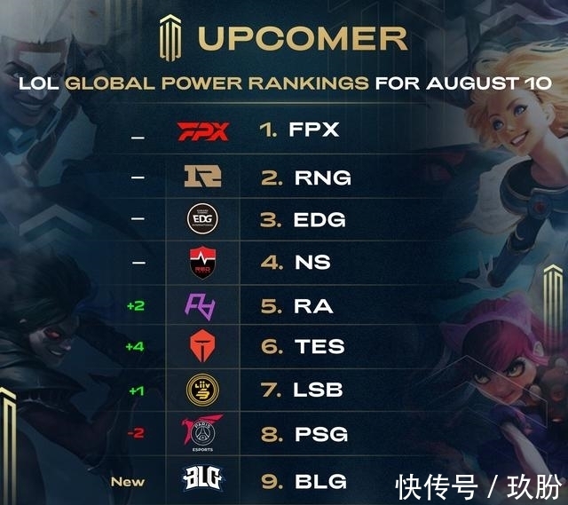 数字的累积 数字的累积