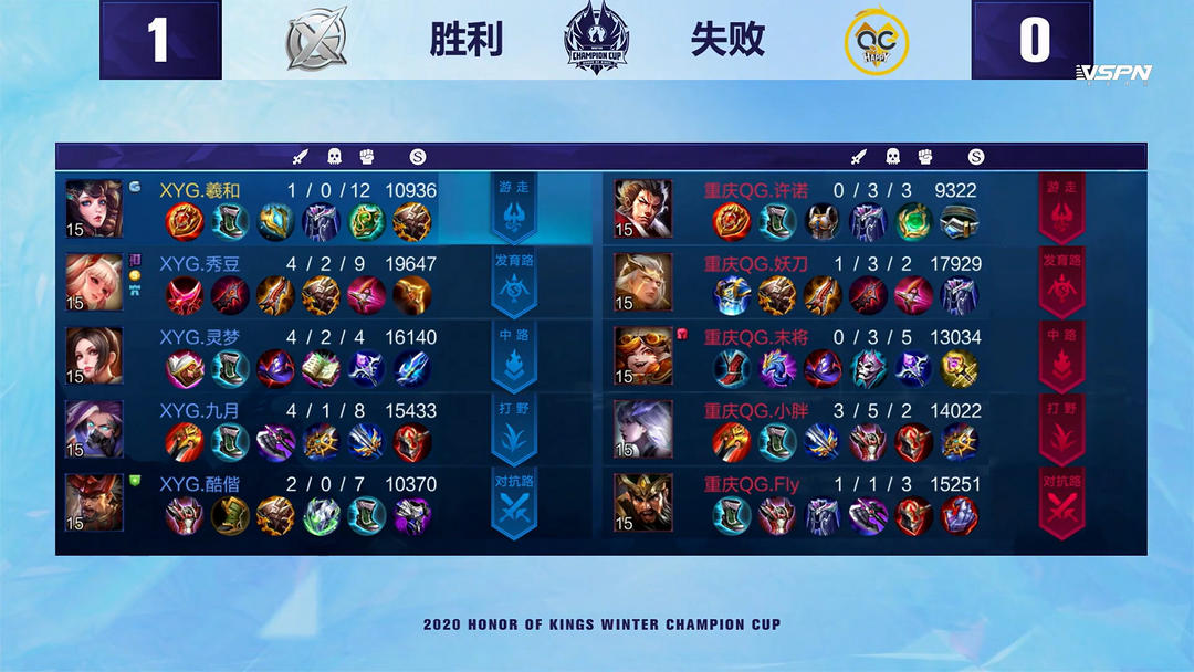 化标题和关 化标题和关