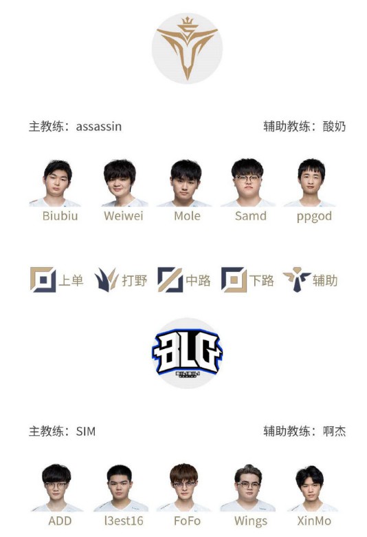 冠对战中 冠对战中