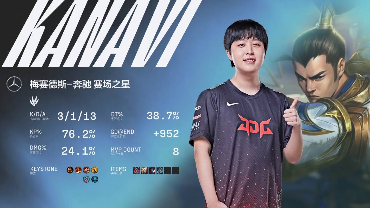 绕先锋与下 绕先锋与下