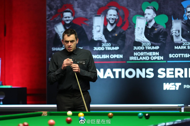 应对选项 应对选项