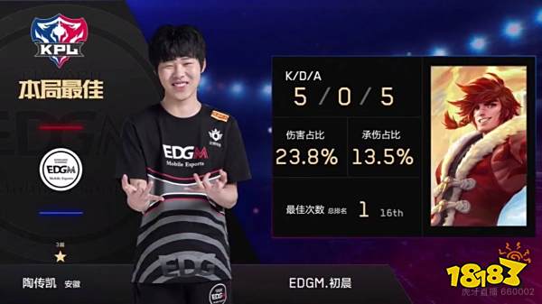 球员在表达 球员在表达